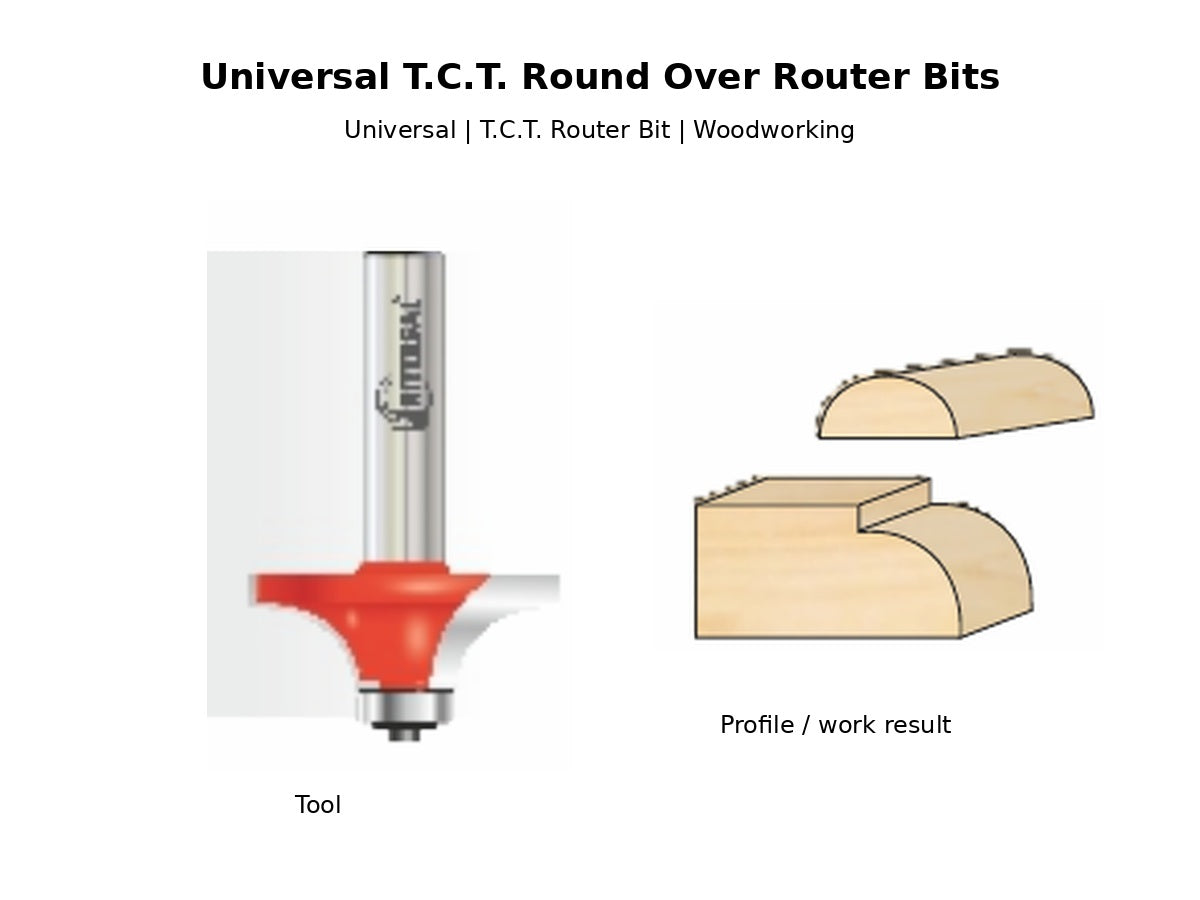 Universal T.C.T. Round Over Router Bit with wood profile example