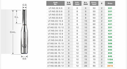 midland-media-68a62f225a8d7c0afe0250c4-cover | Universal High quality catalogue