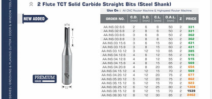 midland-media-13c554fa220e4ac12eafac05-cover | Accutec Extra High quality catalogue