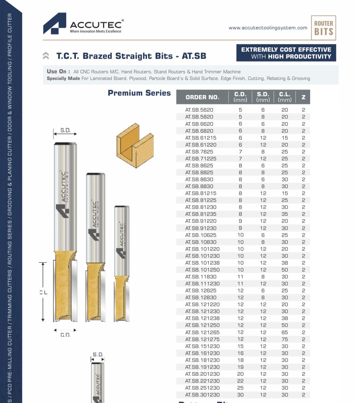 midland-media-5feba27e68eb77a9078056d9-cover | Extra High Accutec AT.SB straight router-bit specifications – source prices hidden