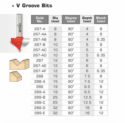 Universal High V-groove router-bit catalogue without prices